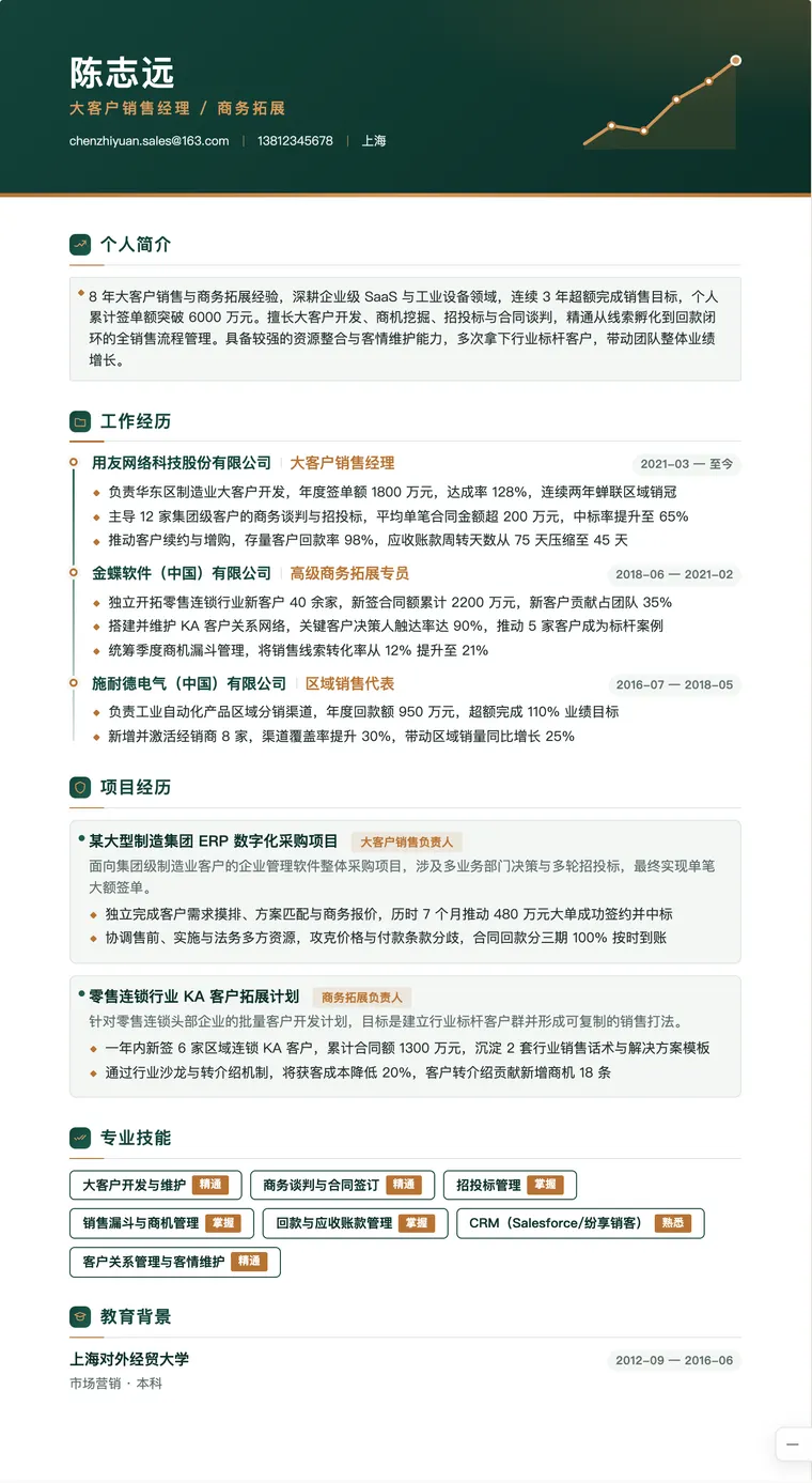 商务拓展