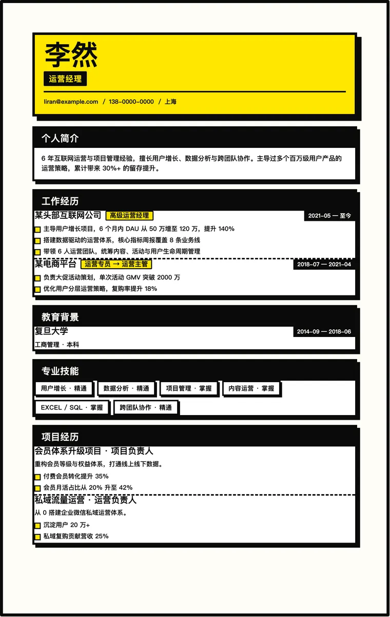 野兽派