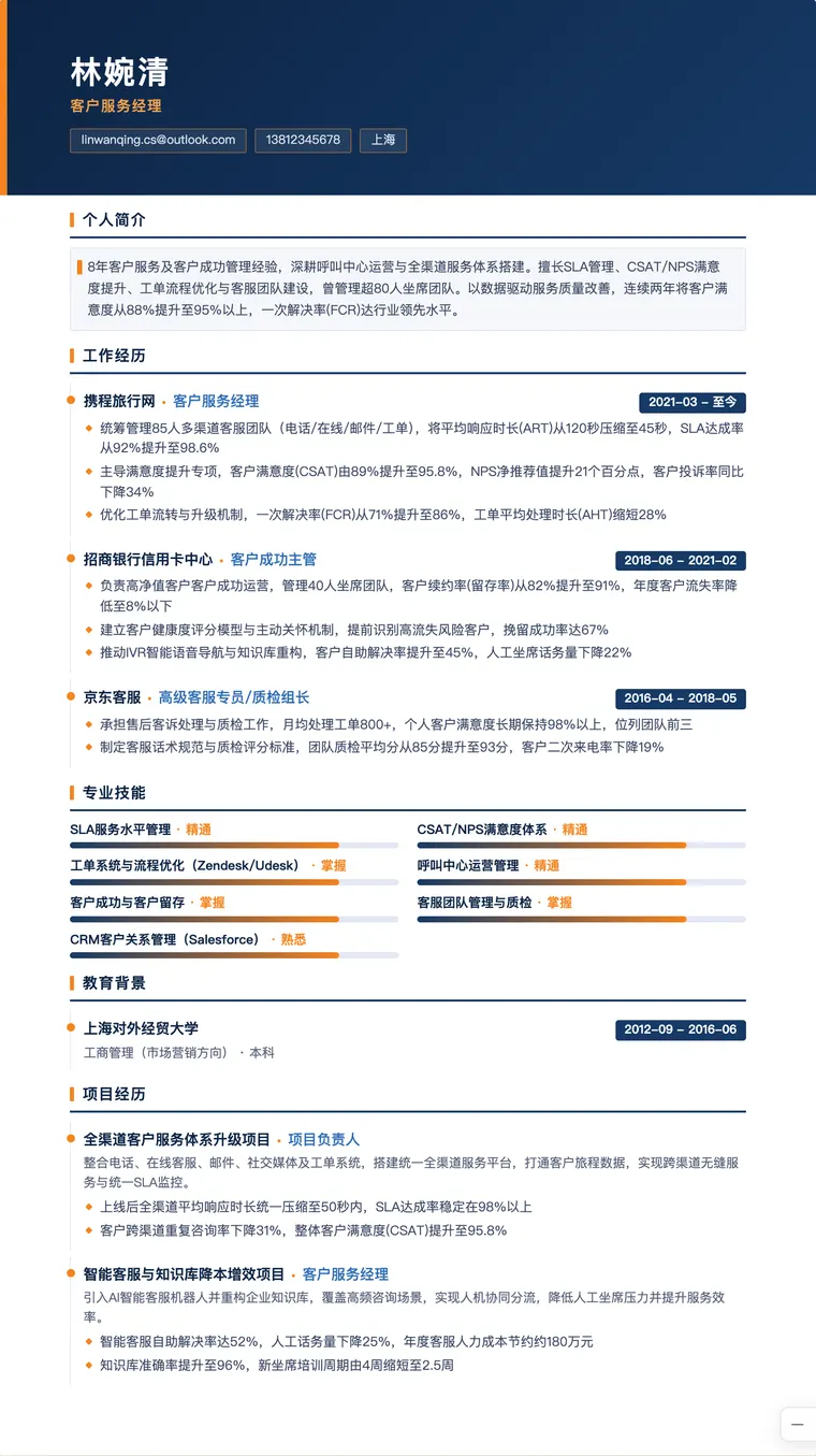 客服管理