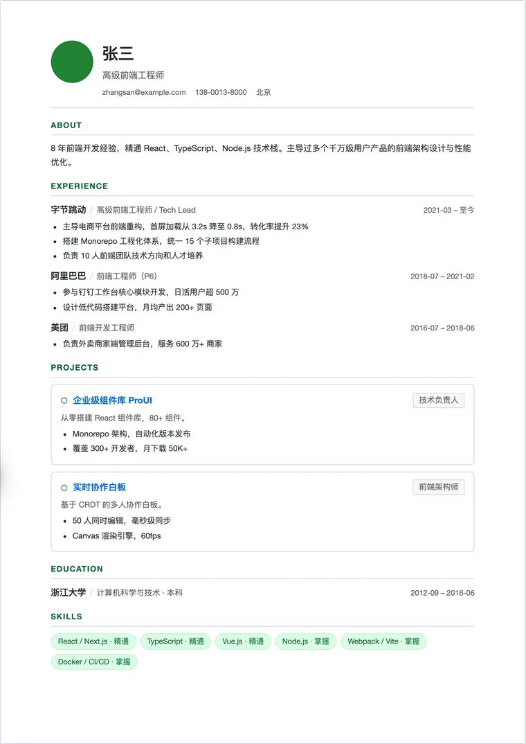 GitHub风格