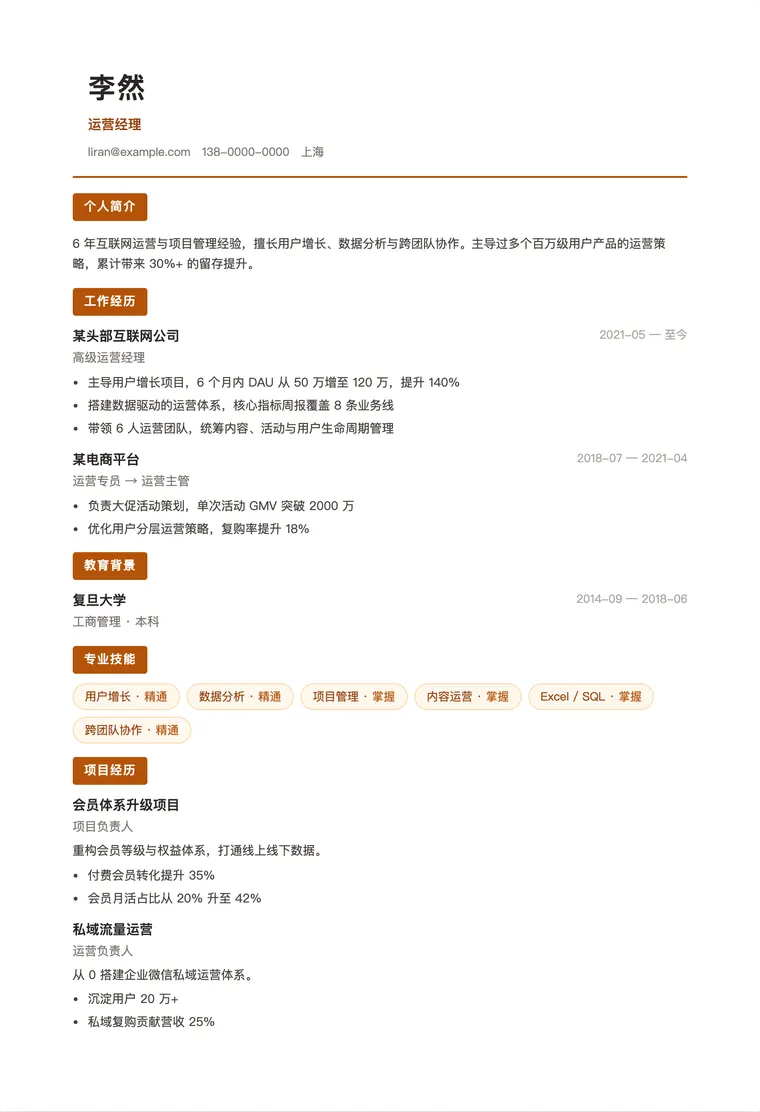 人力资源