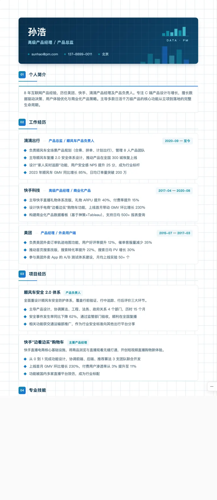 数据产品