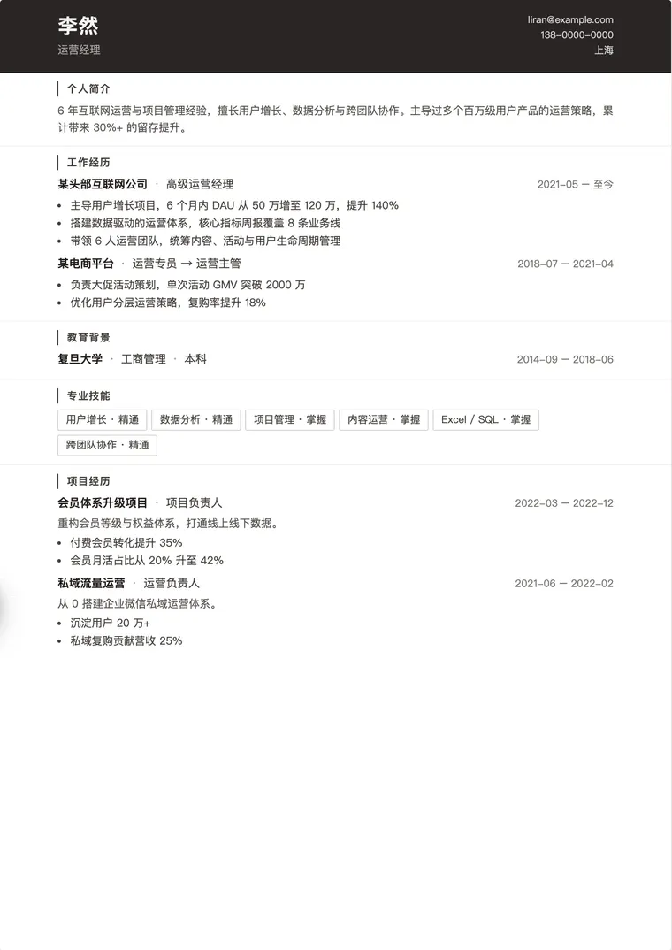 商务专业
