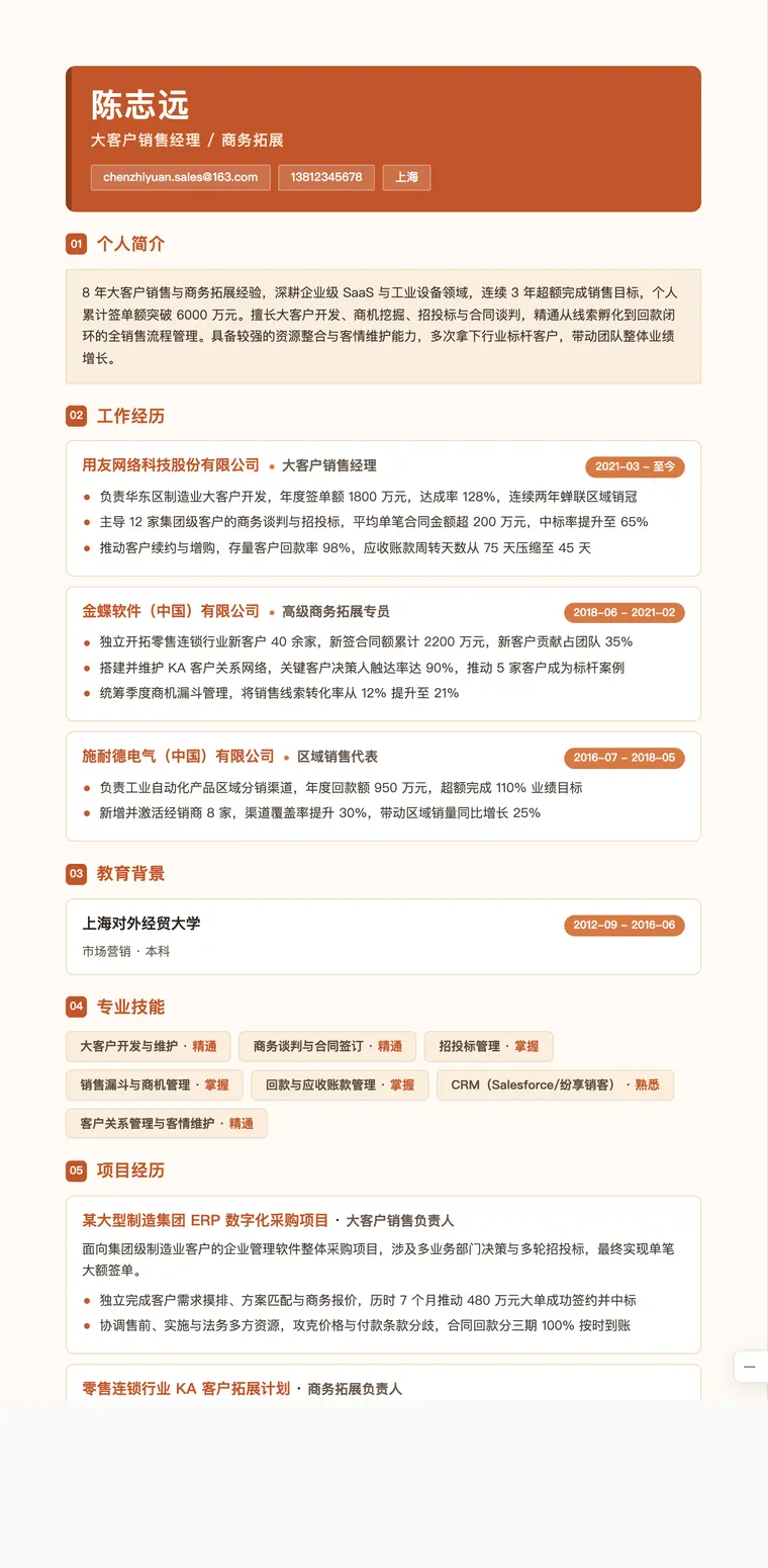 零售销售