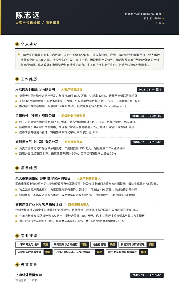 销售总监