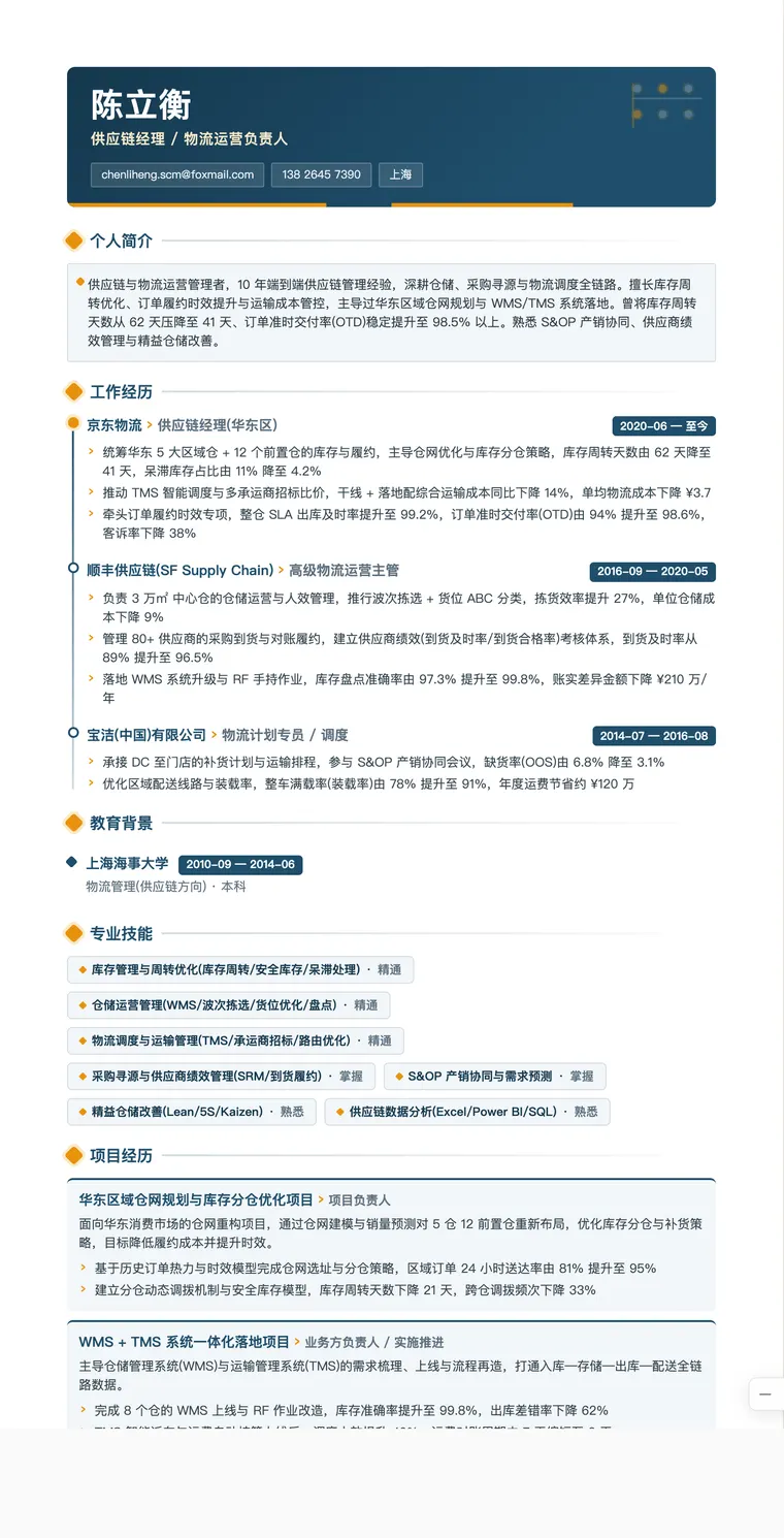 供应链管理